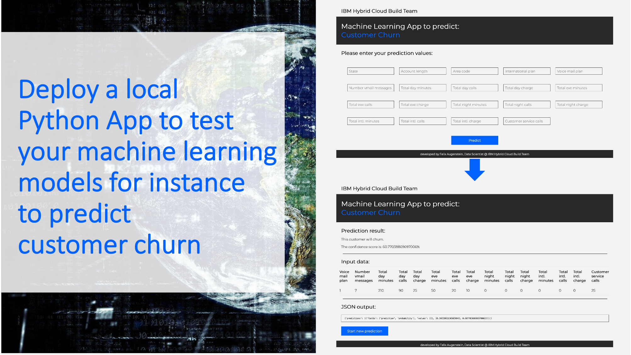 Deploy-a-local-Python-App-to-test-your-machine-learning-models-for-instance-to-predict-customer-churn
