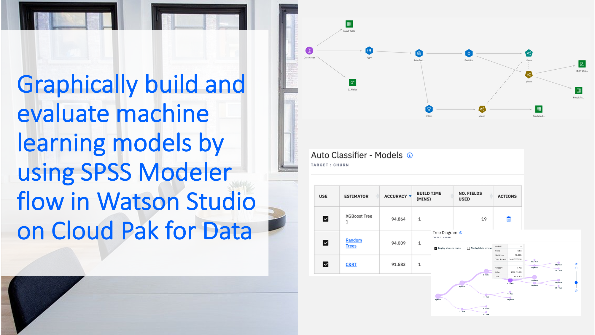 Graphically-build-and-evaluate-machine-learning-models-by-using-SPSS-Modeler-flow-in-Watson-Studio-on-Cloud-Pak-for-Data