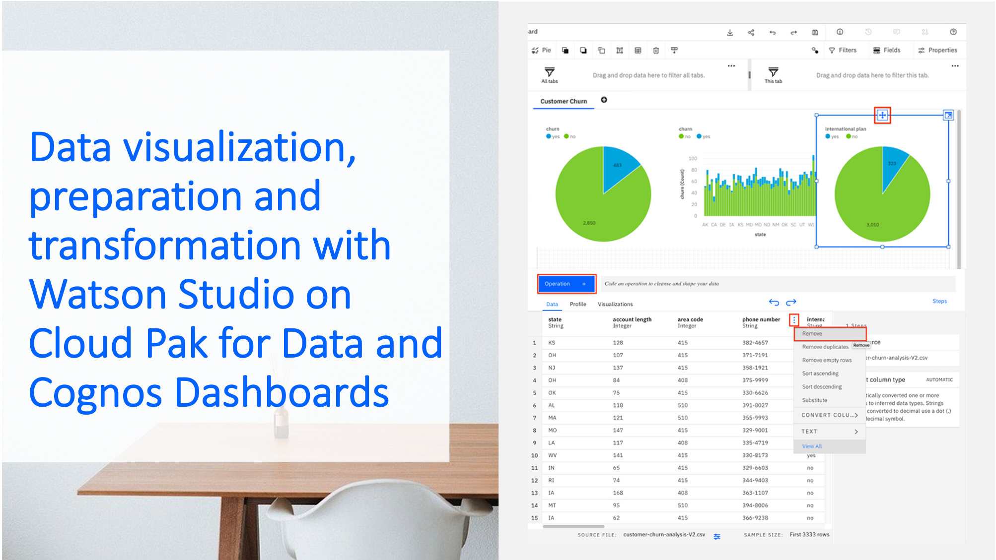 data-visualization-preparation-transformation-watson-studio-cognos-dashboard